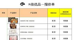 【最新价格表+国内现货】迪奥,阿玛尼,资生堂,MAC,兰蔻,SNP,雪花秀,SK2,香蒲丽,水光,LG后,爱敬