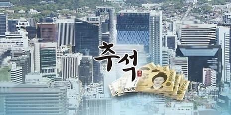 46.1%韩国企业没有发放中秋节奖金计划