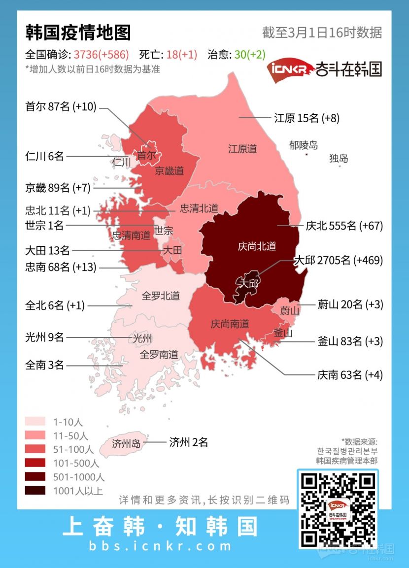 韩国疫情最新数据图片