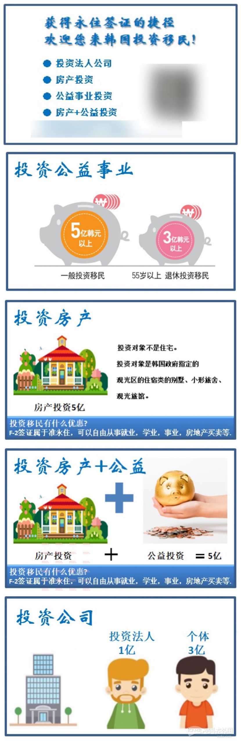 中国人怎么在韩国购买房子能拿到永驻吗-法律问答奋斗在韩国韩国留学生华人论坛奋韩网- 奋斗在韩国