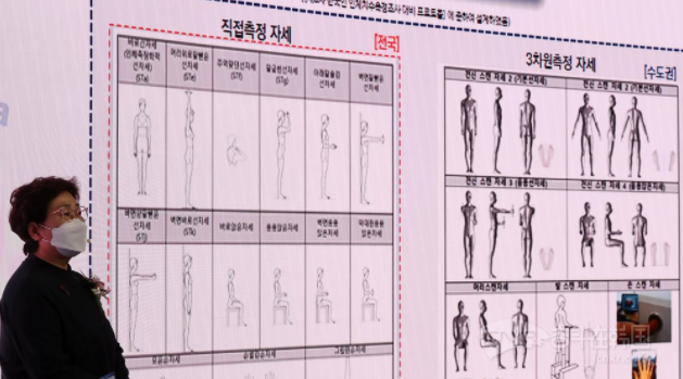 韩国人的平均身高比40年前增加了5~6厘米，长腿体型增加