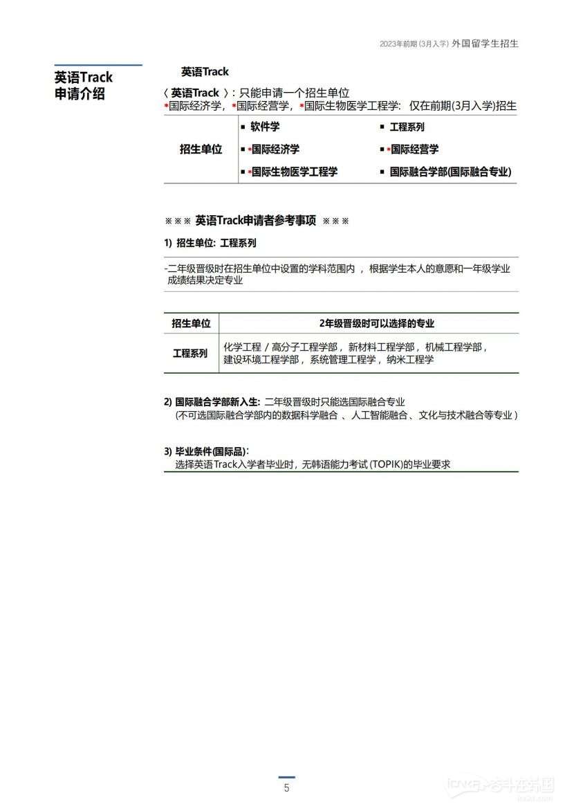 [CN] Undergraduate Admission Guide_2023 Spring_08.jpg