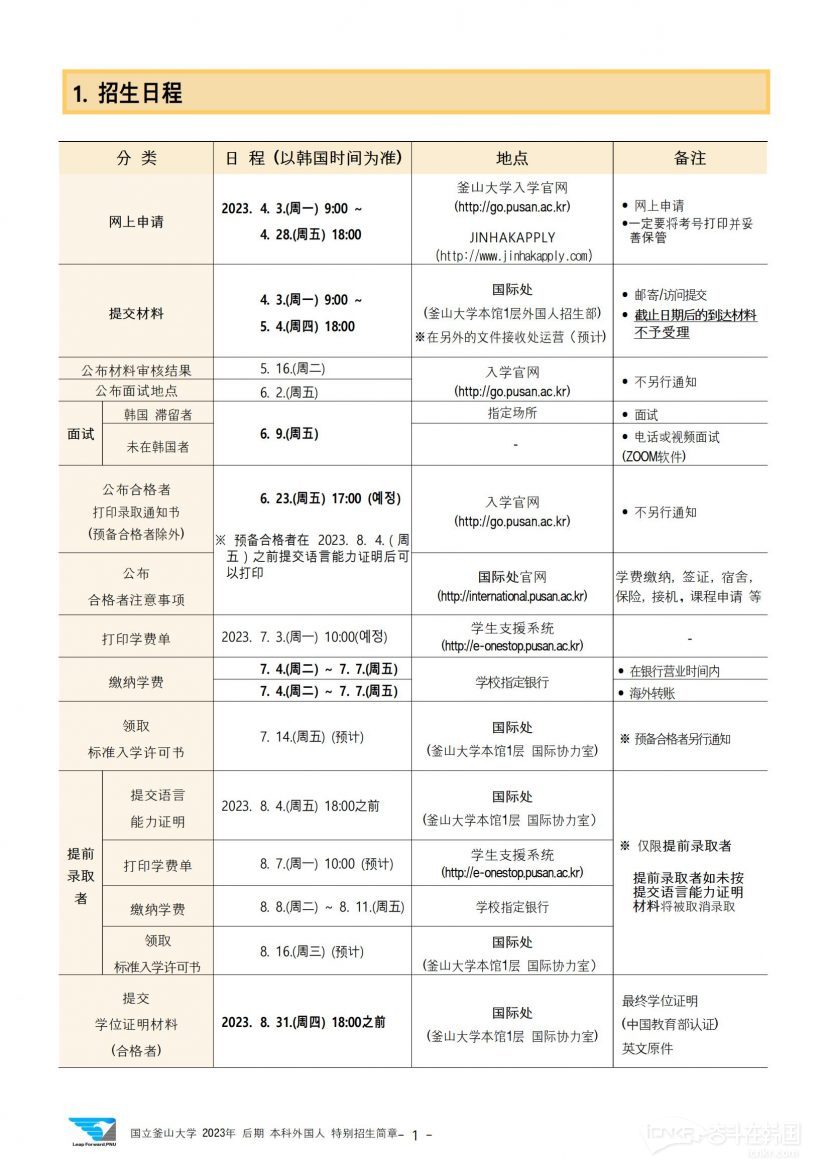 중국어 2023학년도 후기 학부 외국인 특별전형 신편입학 모집요강 [중문]_02.jpg