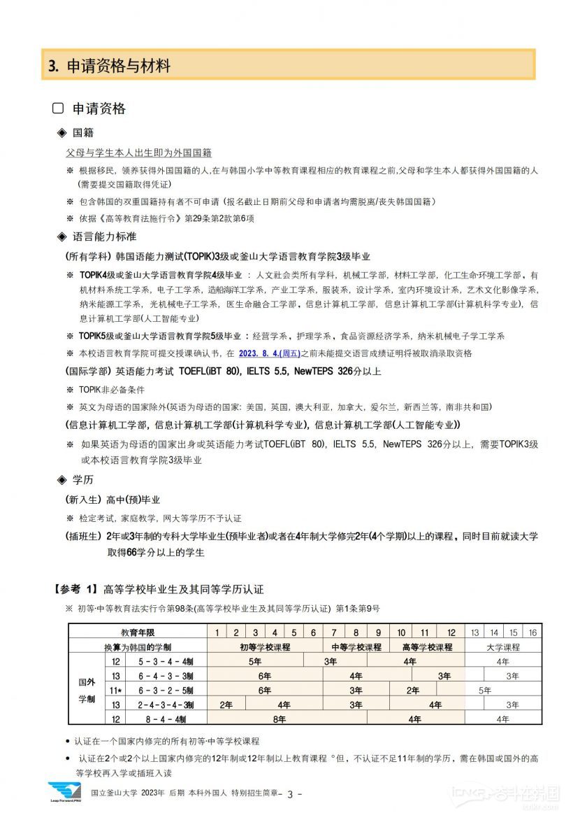 중국어 2023학년도 후기 학부 외국인 특별전형 신편입학 모집요강 [중문]_04.jpg