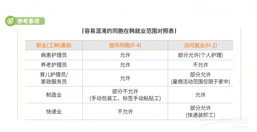 就业范围.png