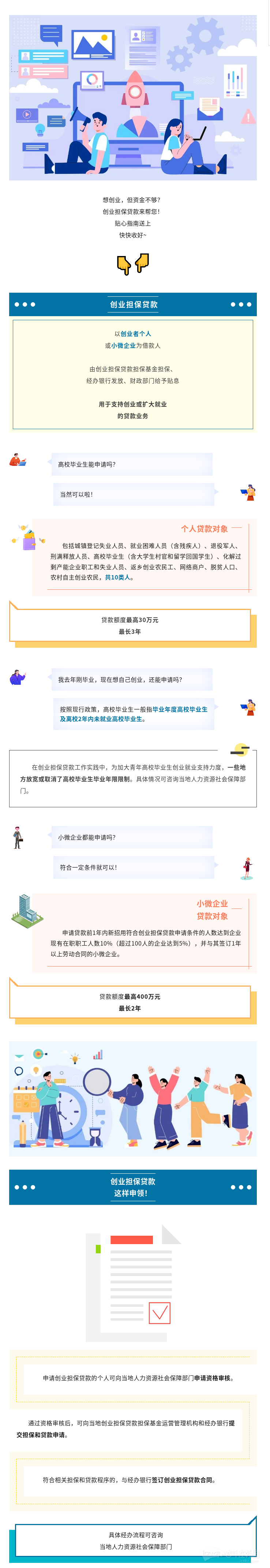 中国职场知识科普：想创业？创业担保贷款如何申领？这篇教您！-留学生海归招聘奋斗在韩国韩国留学生华人论坛奋韩网- 奋斗在韩国