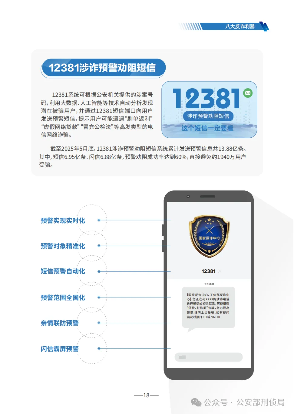 使馆消息】请查收《2025版防范电信网络诈骗宣传手册》-每日资讯奋斗在韩国韩国留学生华人论坛奋韩网- 奋斗在韩国