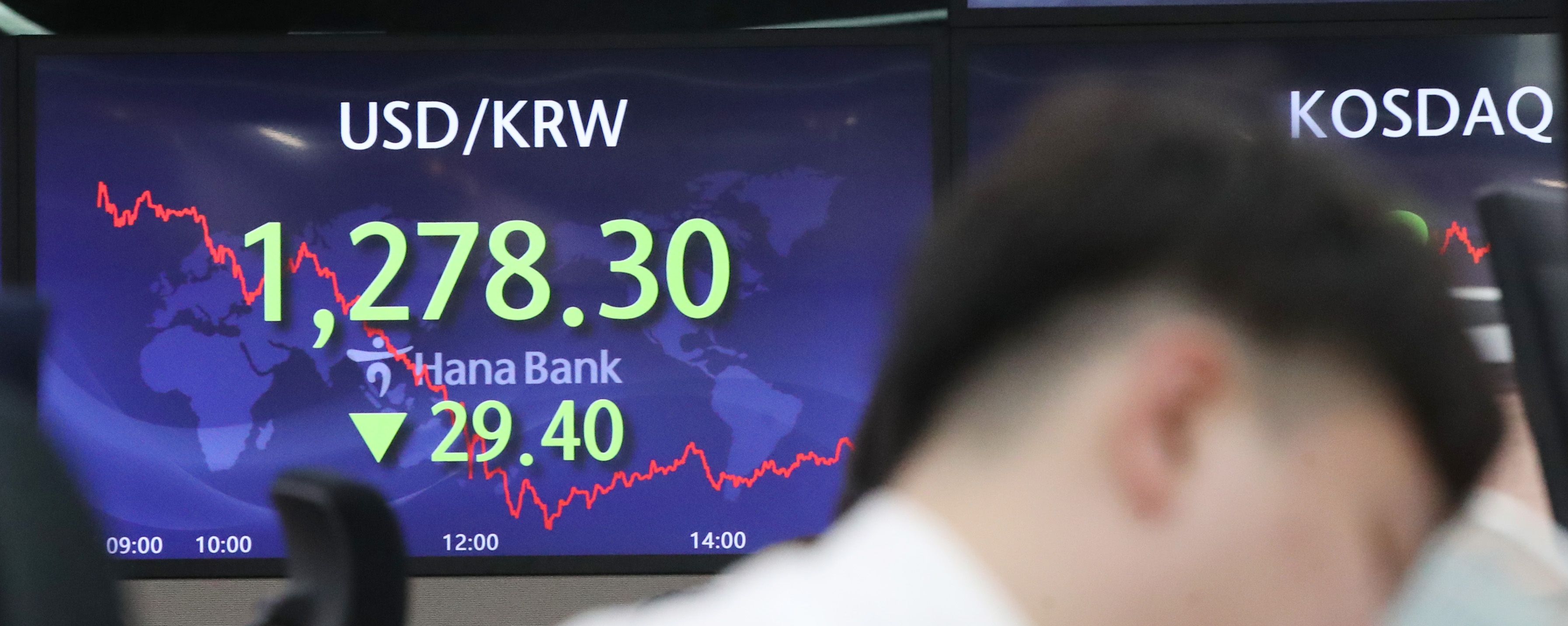 外国人和机构抛售，KOSPI指数险些错过2400点大关-奋韩快讯奋斗在韩国韩国留学生华人论坛奋韩网- 奋斗在韩国