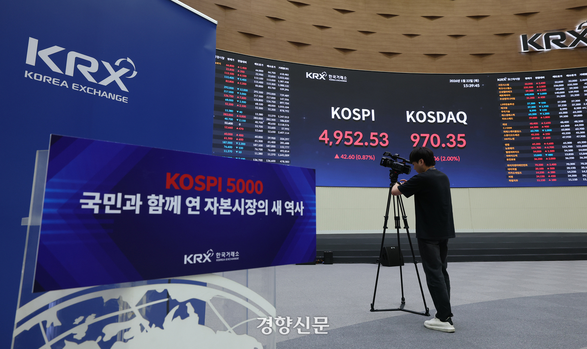 韩股盘中破5000点能否真正带动消费仍存疑-每日资讯奋斗在韩国韩国留学生华人论坛奋韩网- 奋斗在韩国