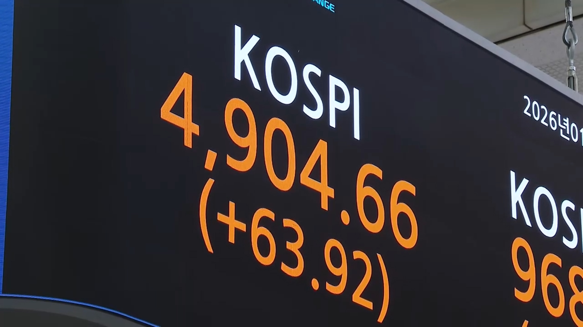 韩股KOSPI突破4,900点，现代汽车领涨冲击5,000点在望-每日资讯奋斗在韩国韩国留学生华人论坛奋韩网- 奋斗在韩国