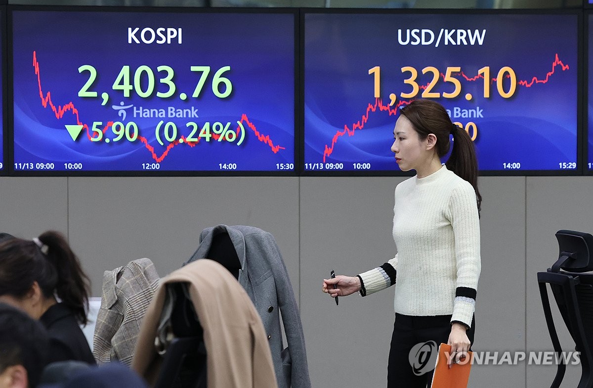 韩国股市测试2400点支撑力度，外资抛售中交易量“干涸”-奋韩快讯奋斗在韩国韩国留学生华人论坛奋韩网- 奋斗在韩国